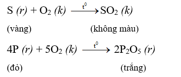 Tính chất hóa học của Phi kim | Tính chất vật lí, nhận biết, điều chế, ứng dụng