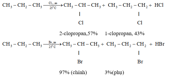 Tính chất hóa học của propane C3H8