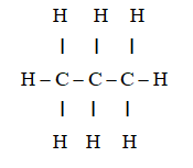 Tính chất hóa học của propane C3H8