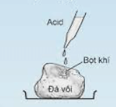 Tính chất hóa học là gì? Liệt kê một số tính chất hóa học của chất?