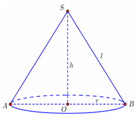 Tính diện tích xung quanh, diện tích toàn phần hình nón, tính thể tích khối nón cực hay