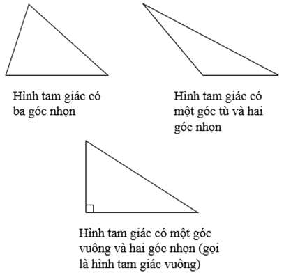 Tổng hợp kiến thức cơ bản Toán lớp 5 Học kì 1, Học kì 2 chi tiết