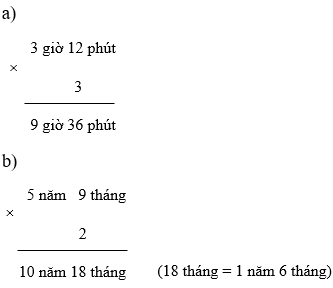 Tổng hợp kiến thức cơ bản Toán lớp 5 Học kì 1, Học kì 2 chi tiết