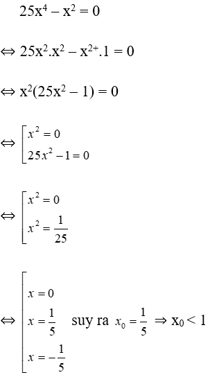 Trắc nghiệm Phân tích đa thức thành nhân tử bằng phương pháp đặt nhân tử chung có đáp án