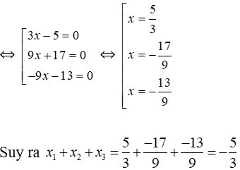 Trắc nghiệm Phân tích đa thức thành nhân tử bằng phương pháp dùng hằng đẳng thức có đáp án