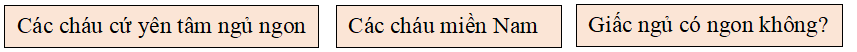 Bài tập trắc nghiệm Chú đi tuần lớp 5 có đáp án