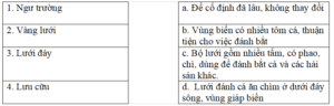 10 Bài tập trắc nghiệm Lập làng giữ biển lớp 5 có đáp án