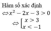 Các dạng bài tập Toán lớp 12 ôn thi Tốt nghiệp THPT có lời giải