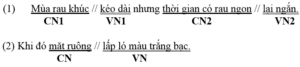 Giải Cùng em học Toán lớp 3 Tập 2 Tuần 27 trang 33, 34, 35, 36