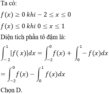 Ứng dụng tích phân trong hình học - Tính diện tích hình phẳng