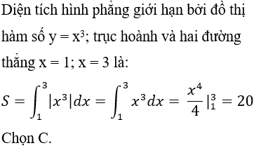 Ứng dụng tích phân trong hình học - Tính diện tích hình phẳng