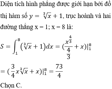 Ứng dụng tích phân trong hình học - Tính diện tích hình phẳng