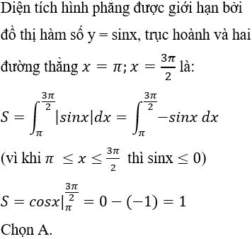 Ứng dụng tích phân trong hình học - Tính diện tích hình phẳng