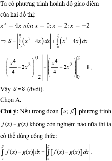 Ứng dụng tích phân trong hình học - Tính diện tích hình phẳng