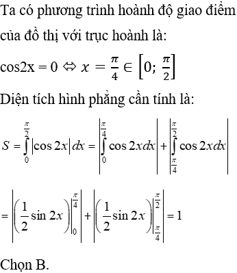 Ứng dụng tích phân trong hình học - Tính diện tích hình phẳng