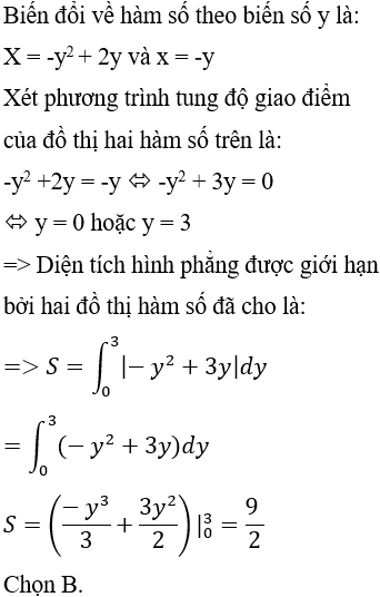 Ứng dụng tích phân trong hình học - Tính diện tích hình phẳng