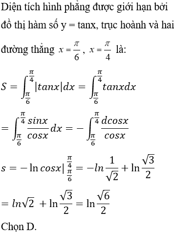 Ứng dụng tích phân trong hình học - Tính diện tích hình phẳng