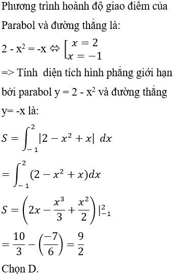 Ứng dụng tích phân trong hình học - Tính diện tích hình phẳng