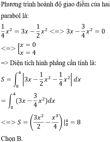 Ứng dụng tích phân trong hình học - Tính diện tích hình phẳng