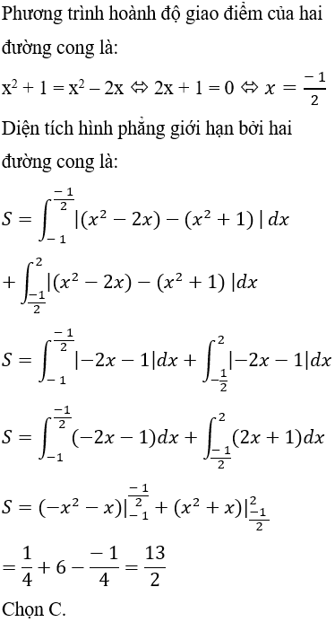 Ứng dụng tích phân trong hình học - Tính diện tích hình phẳng