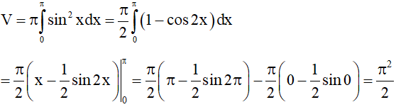 Ứng dụng tích phân tính thể tích khối tròn xoay và cách giải (hay, chi tiết)