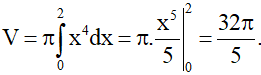 Ứng dụng tích phân tính thể tích khối tròn xoay và cách giải (hay, chi tiết)
