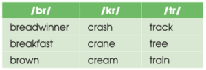 Tiếng Anh 10 Unit 1 Language (trang 9, 10) | Tiếng Anh 10 Global Success