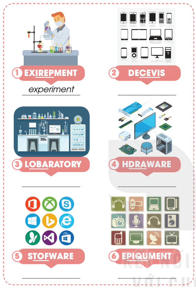 Tiếng Anh 10 Unit 5 Language (trang 53, 54) | Tiếng Anh 10 Global Success