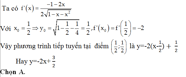 Viết phương trình tiếp tuyến của đồ thị hàm số tại 1 điểm