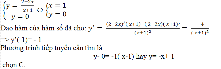 Viết phương trình tiếp tuyến của đồ thị hàm số tại 1 điểm