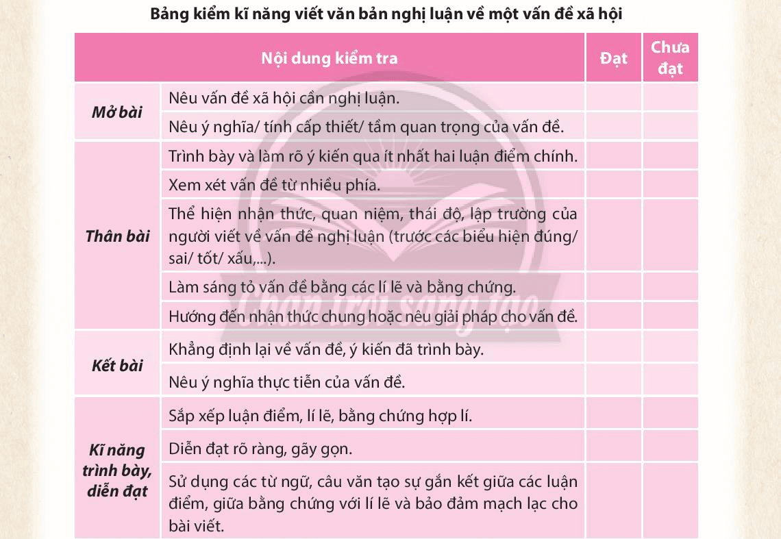 Soạn bài Viết văn bản nghị luận về một vấn đề xã hội - ngắn nhất Chân trời sáng tạo