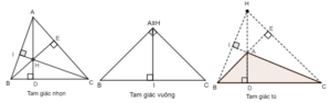 Xác định trực tâm của tam giác (cách giải + bài tập)