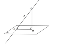 Xác định và tính góc giữa đường thẳng và mặt phẳng lớp 11 (cách giải + bài tập)