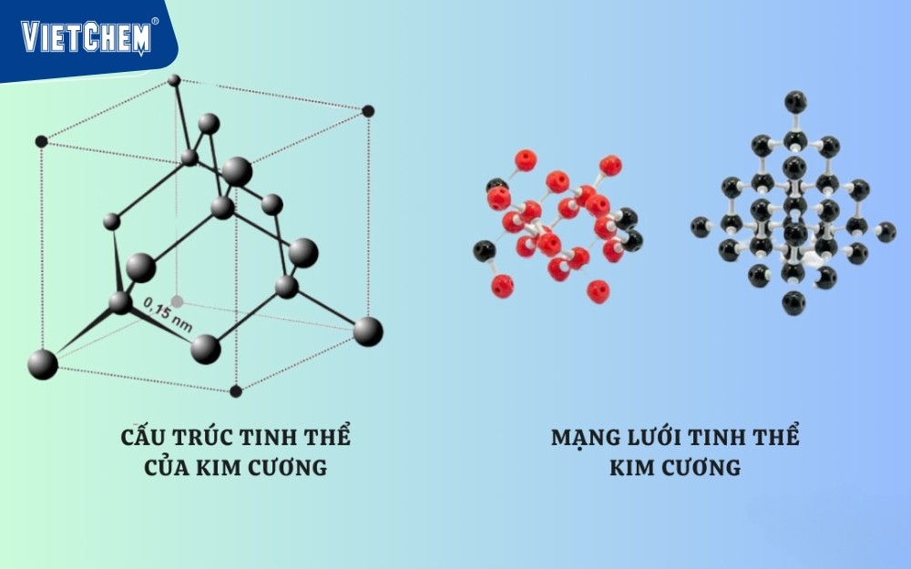 Mang-Tinh-the-Kim-Cuong