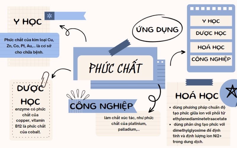 Phuc-chat