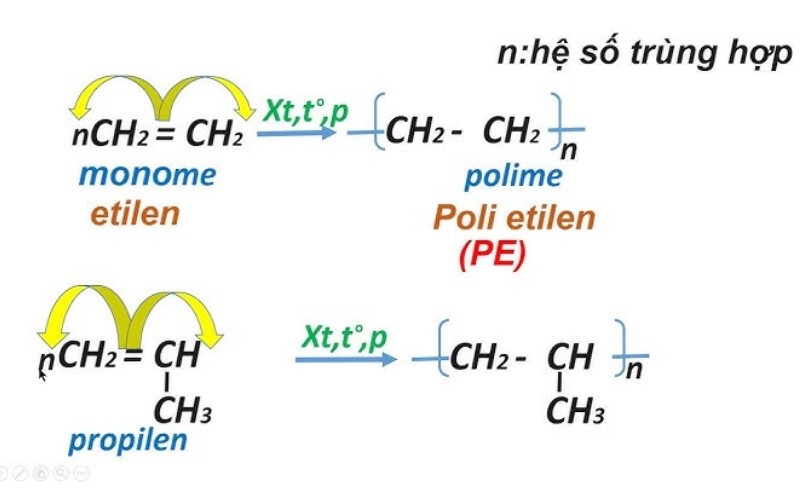 Đức Phanxicô