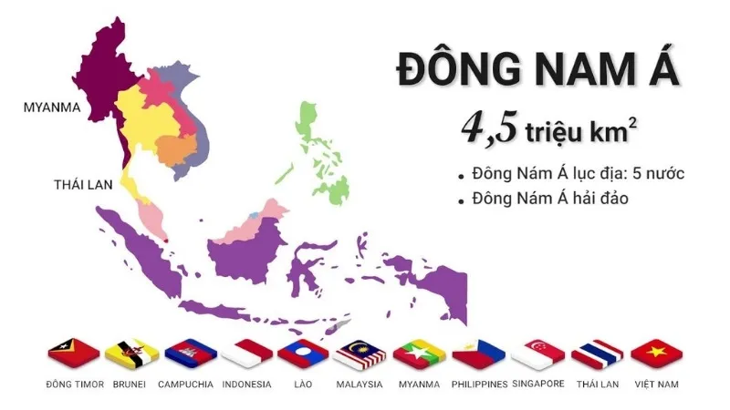 Giới thiệu Đông Nam Á