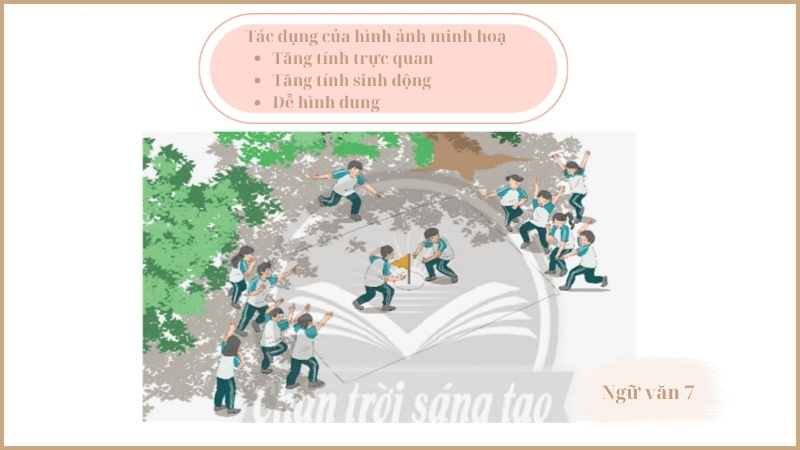 soạn văn trò chơi cướp cờ